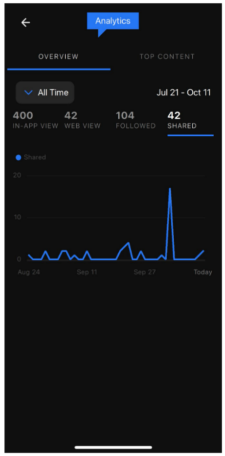 Screenshot 2024-10-14 at 10.57.24 AM.png